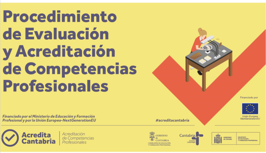 PROCEDIMIENTO DE EVALUACIÓN Y ACREDITACIÓN DE COMPETENCIAS PROFESIONALES peaciesremedios.es PROCEDIMIENTO DE EVALUACIÓN Y ACREDITACIÓN DE COMPETENCIAS PROFESIONALES peaciesremedios.es