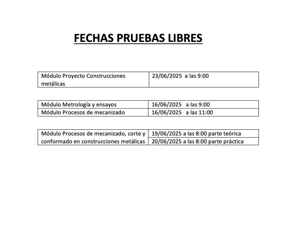 Captura de pantalla 2025-05-20 a las 18.24.21